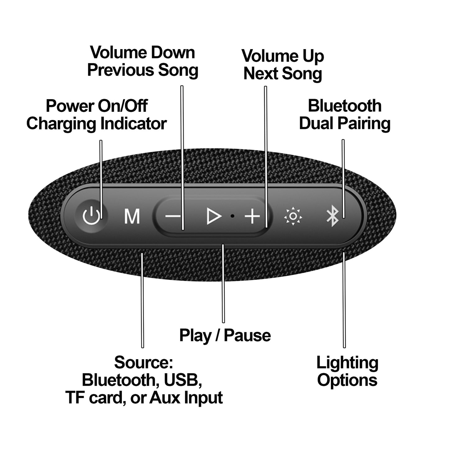 OontZ Angle 3XL — portable Bluetooth speaker (view 7)