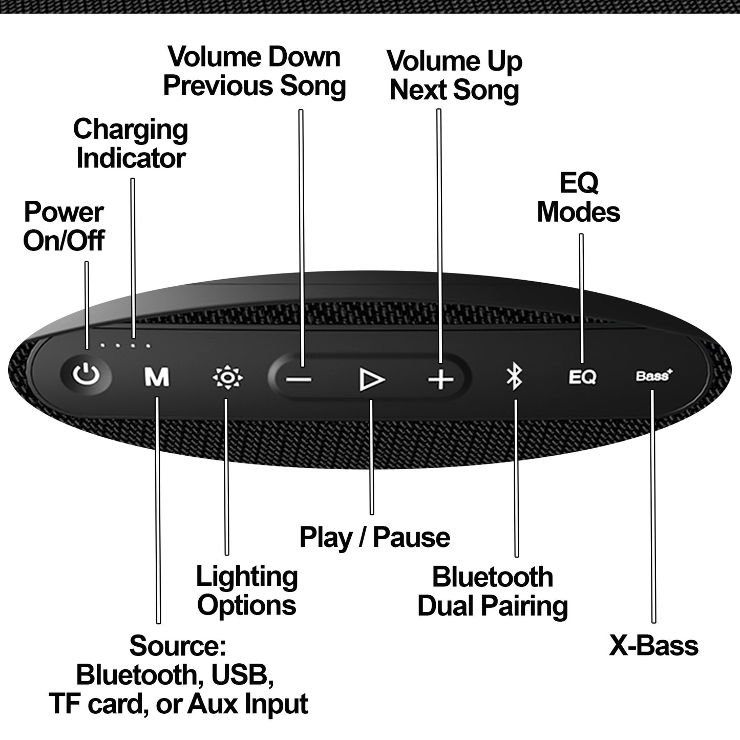 OontZ Angle 3XL Ultra — portable Bluetooth speaker (view 8)