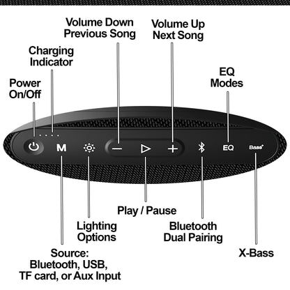 OontZ Angle 3XL Ultra — portable Bluetooth speaker (view 8)