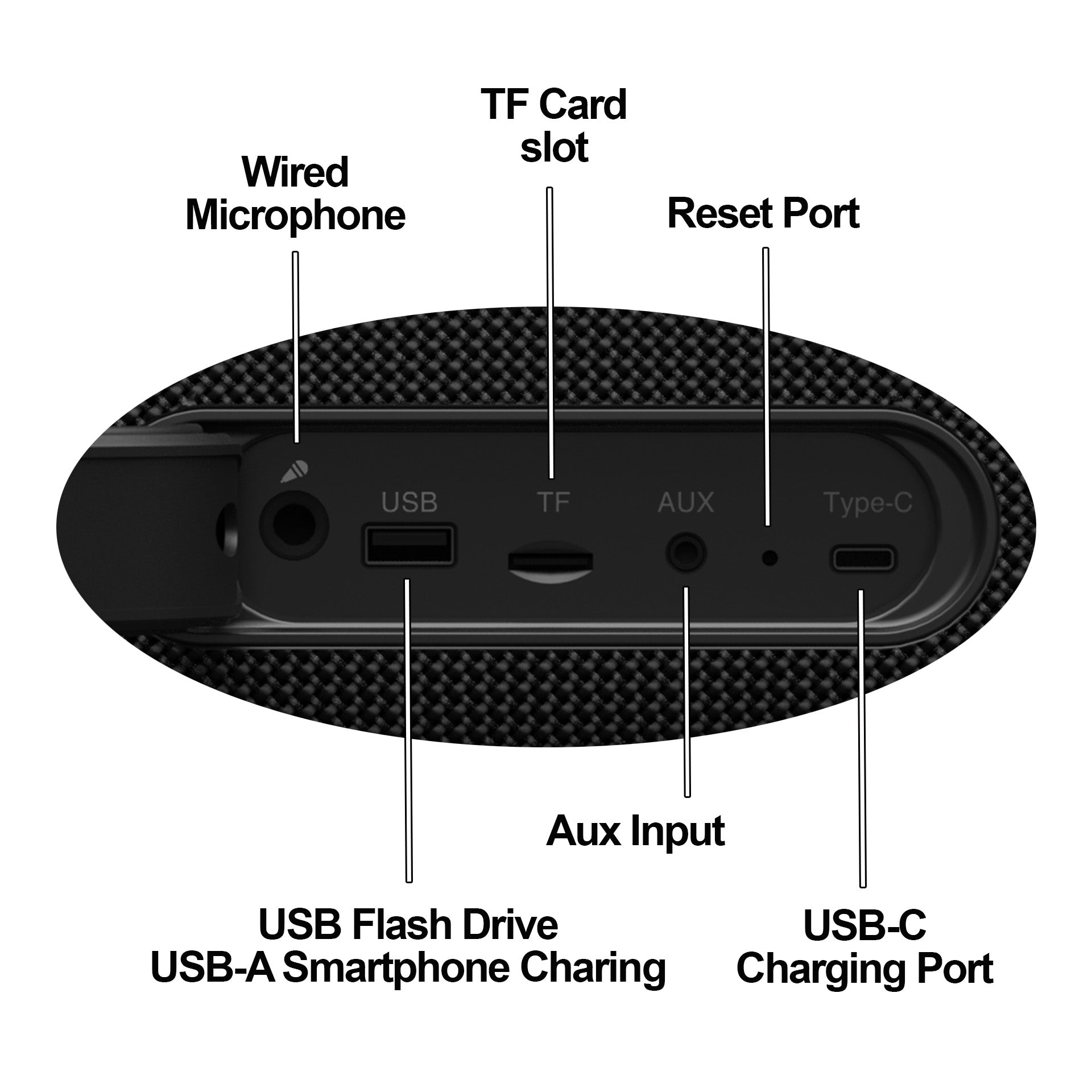 OontZ Angle 3XL Ultra (2nd Gen) – Oontz Store