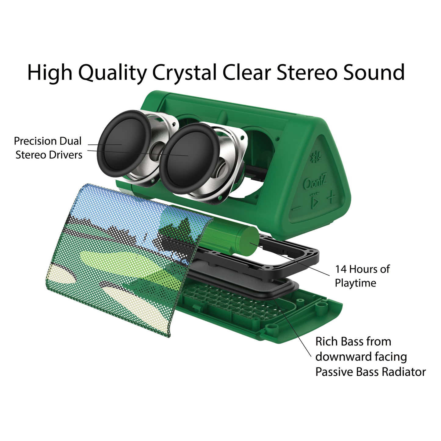 OontZ Angle Sports Speakers — portable Bluetooth speaker (view 16)