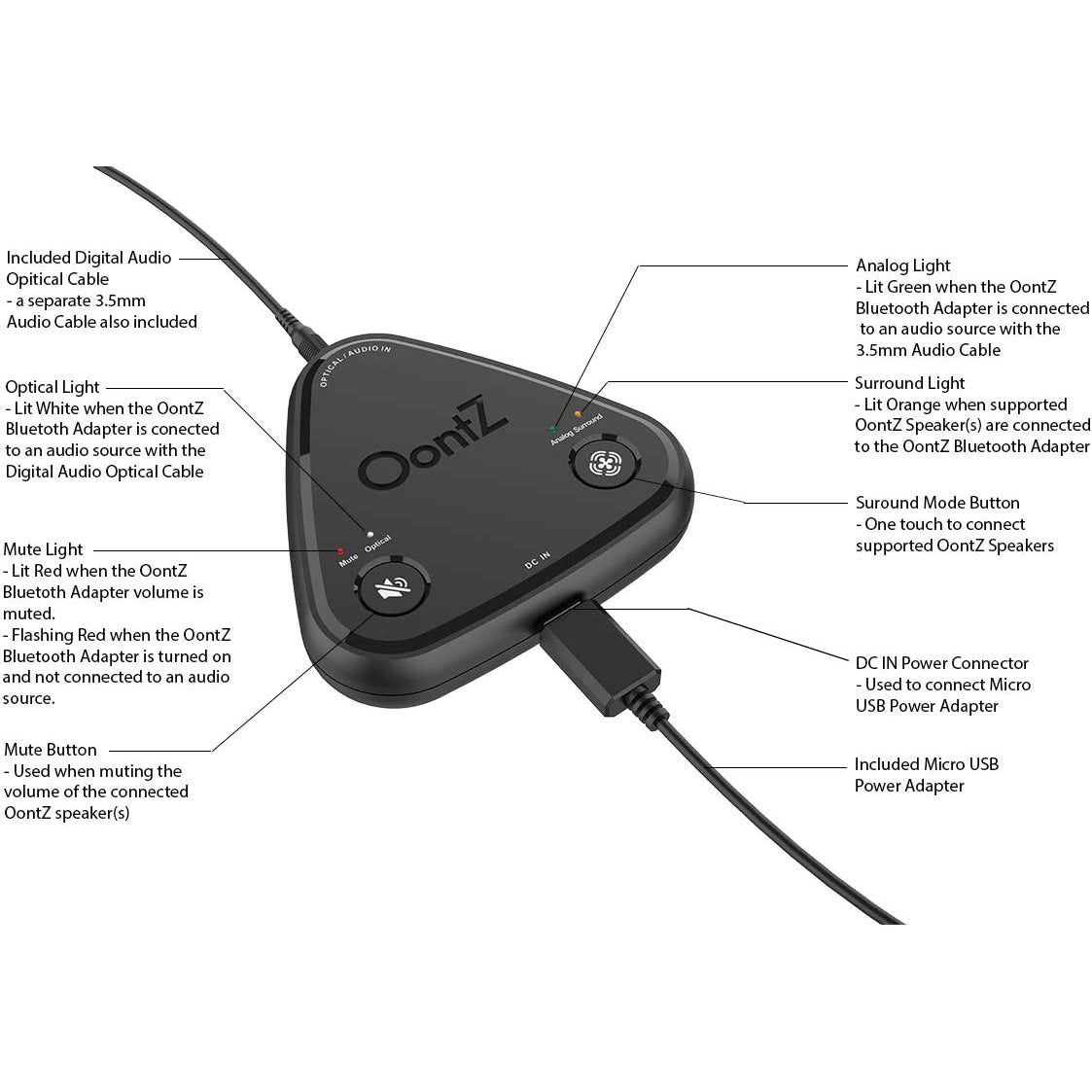 OontZ Bluetooth Adapter Gen 2 — OontZ accessory (view 2)
