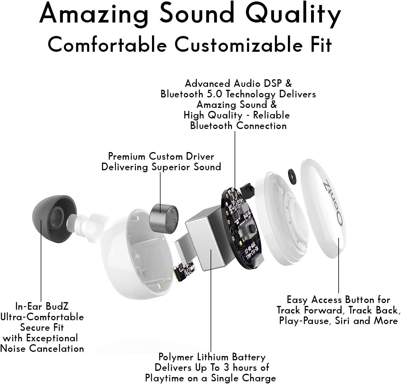 OontZ True Wireless BudZ — true wireless earbuds (view 2)