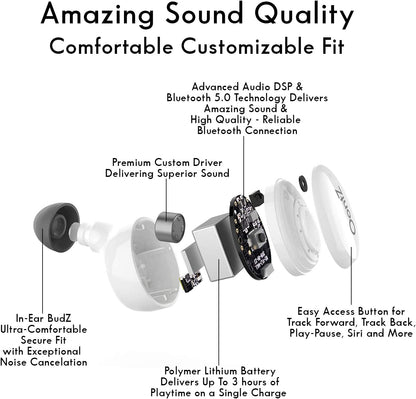 OontZ True Wireless BudZ — true wireless earbuds (view 2)