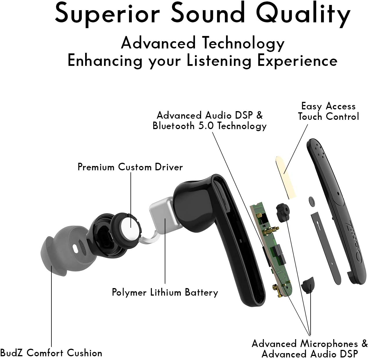 OontZ TW BudZ Ultra — true wireless earbuds (view 2)