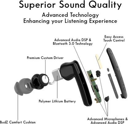 OontZ TW BudZ Ultra — true wireless earbuds (view 2)
